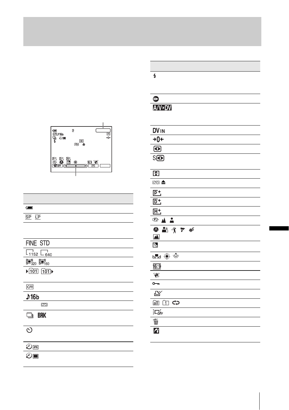 P. 143), Indicators for the lcd screen and viewfinder, Qu ic k refer ence | Sony DCR-HC30 User Manual | Page 143 / 148