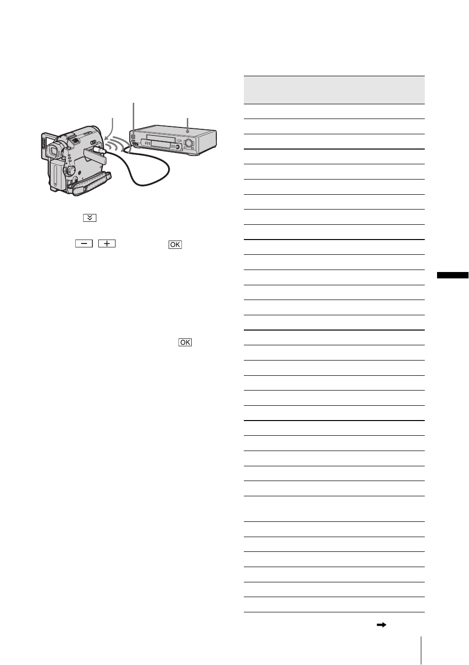 Du b b in g /e d itin g, 99 to set the [ir setup] code, Ir setup] code list | Sony DCR-HC30 User Manual | Page 99 / 148