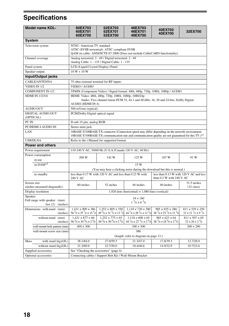 Specifications | Sony KDL-52EX701 User Manual | Page 18 / 24