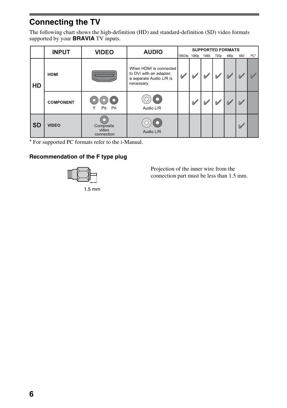 Connecting the tv | Sony KDL-52EX701 User Manual | Page 6 / 24