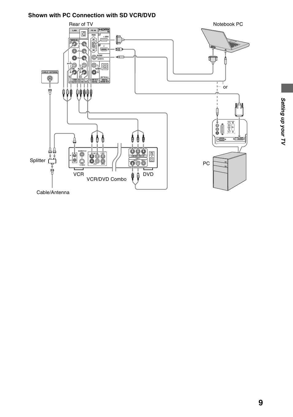 Sony KDL-52EX701 User Manual | Page 9 / 24