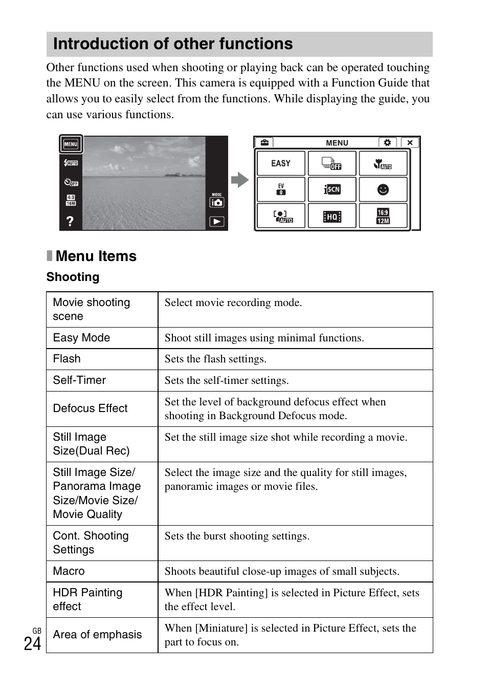 Introduction of other functions, Xmenu items | Sony DSC-TX20 User Manual | Page 24 / 68