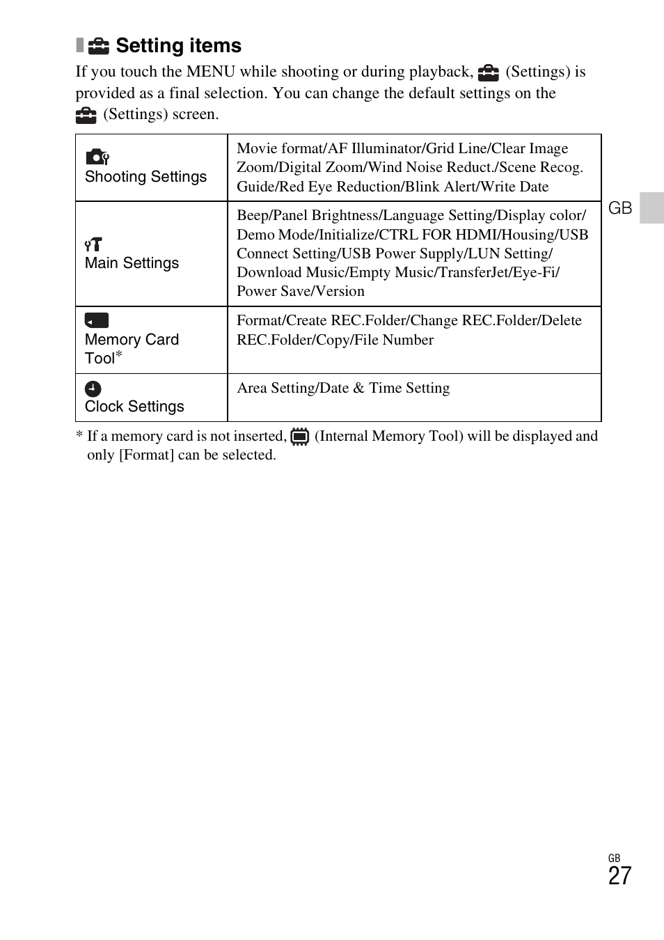 Setting items | Sony DSC-TX20 User Manual | Page 27 / 68
