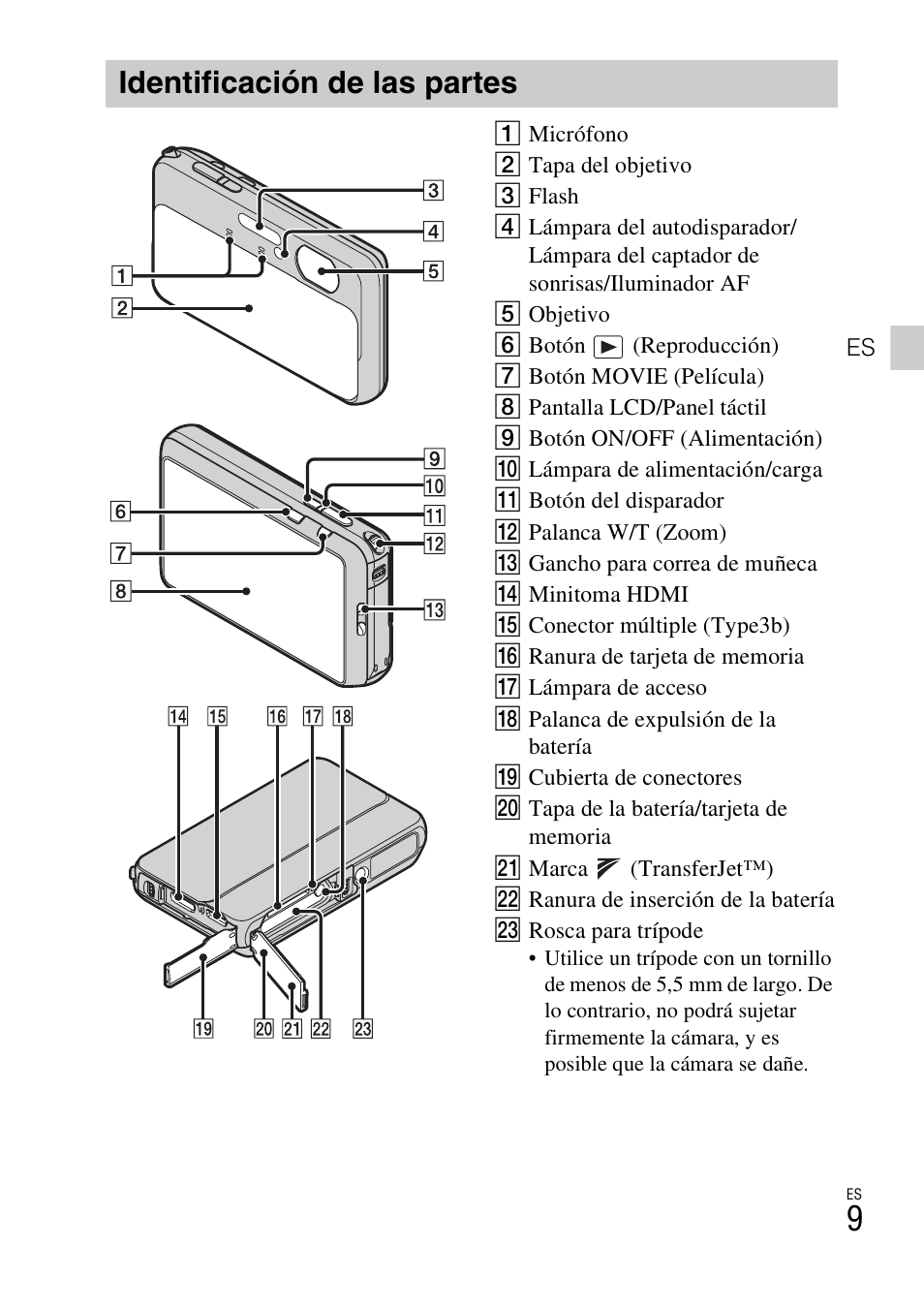 Identificación de las partes | Sony DSC-TX20 User Manual | Page 43 / 68