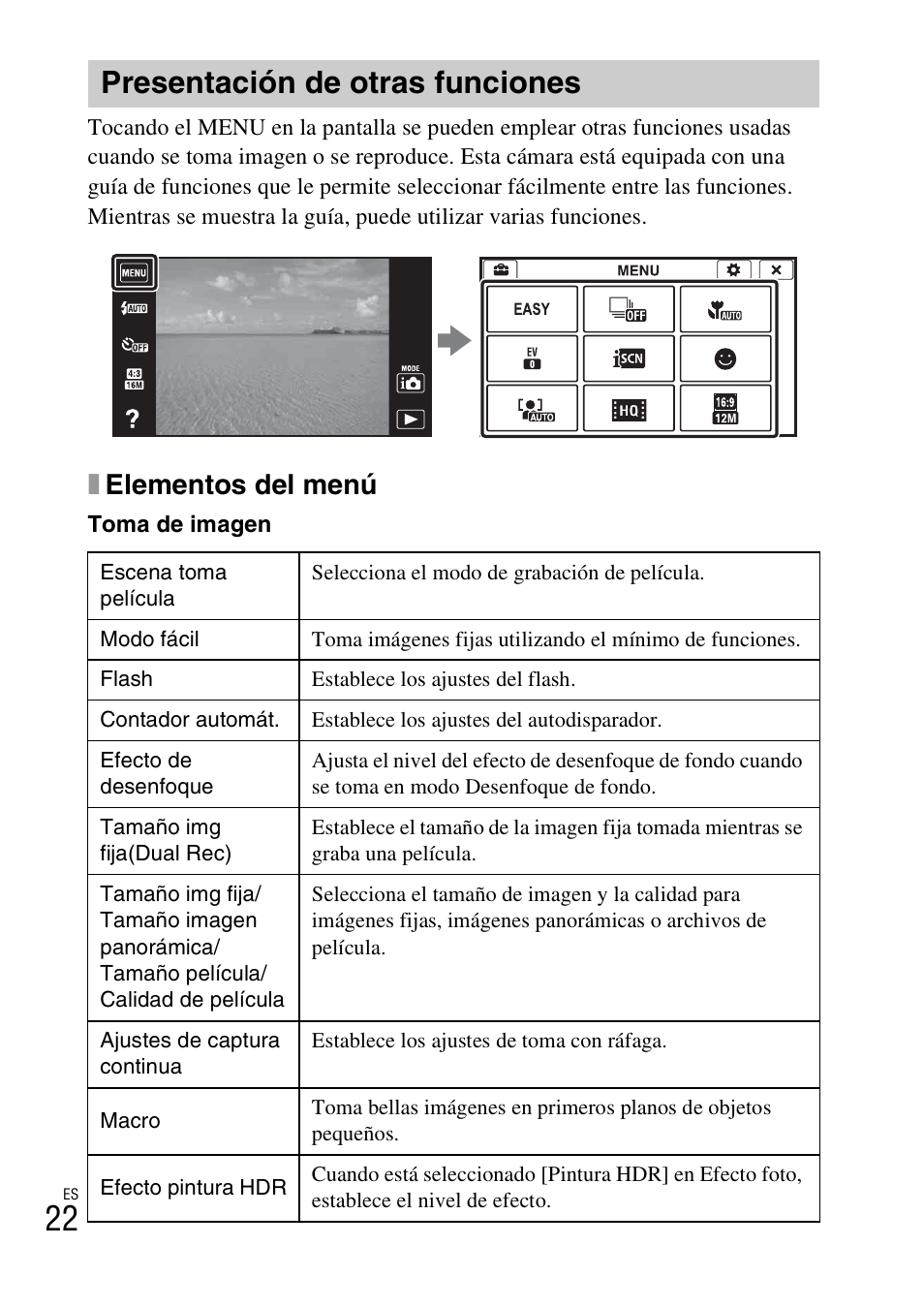 Presentación de otras funciones, Xelementos del menú | Sony DSC-TX20 User Manual | Page 56 / 68