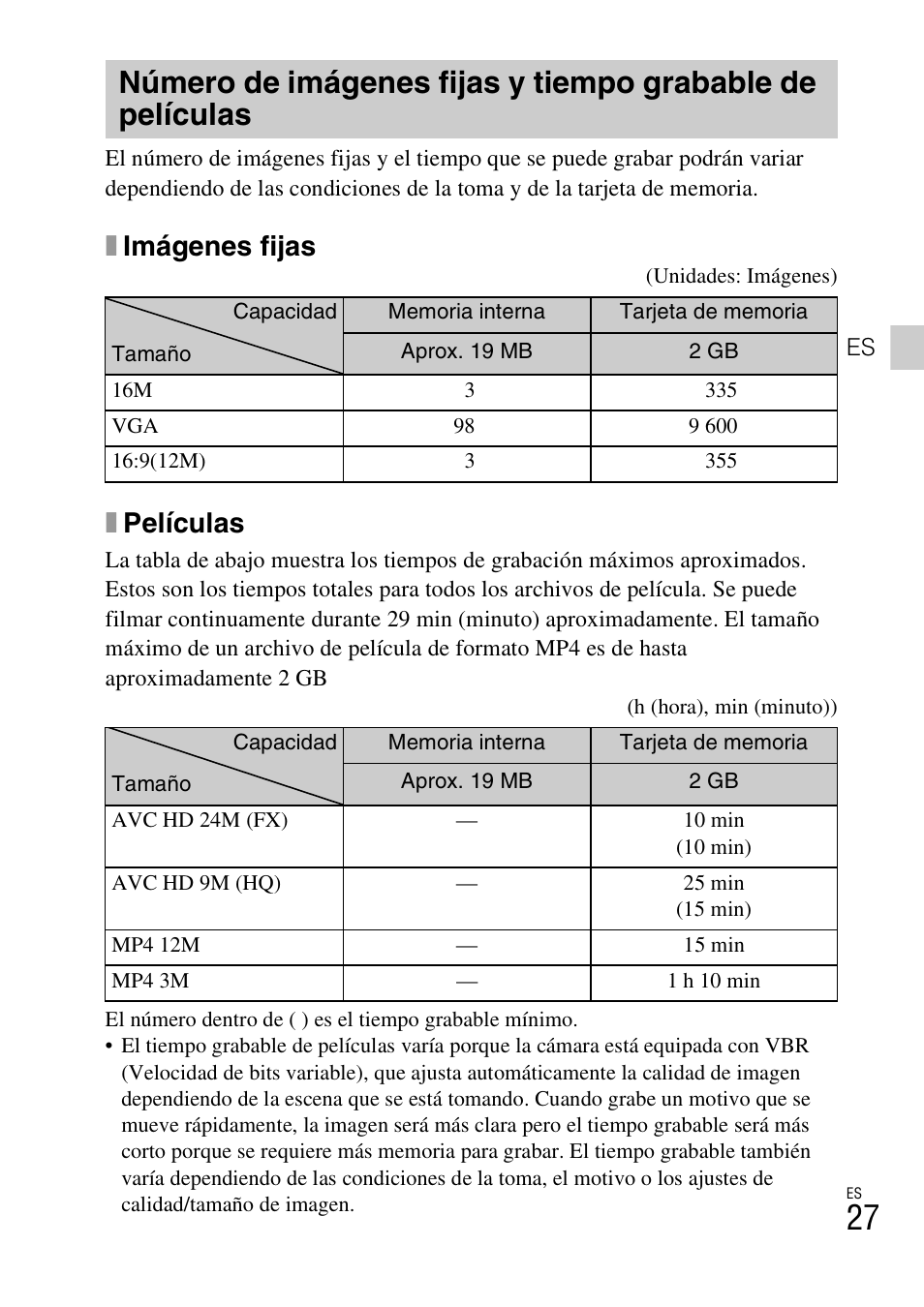 Ximágenes fijas, Xpelículas | Sony DSC-TX20 User Manual | Page 61 / 68
