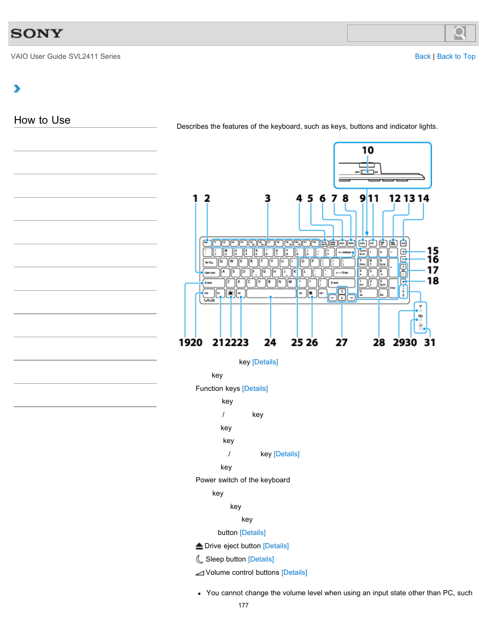 Parts and controls of the keyboard, How to use | Sony SVL241190X User Manual | Page 177 / 522