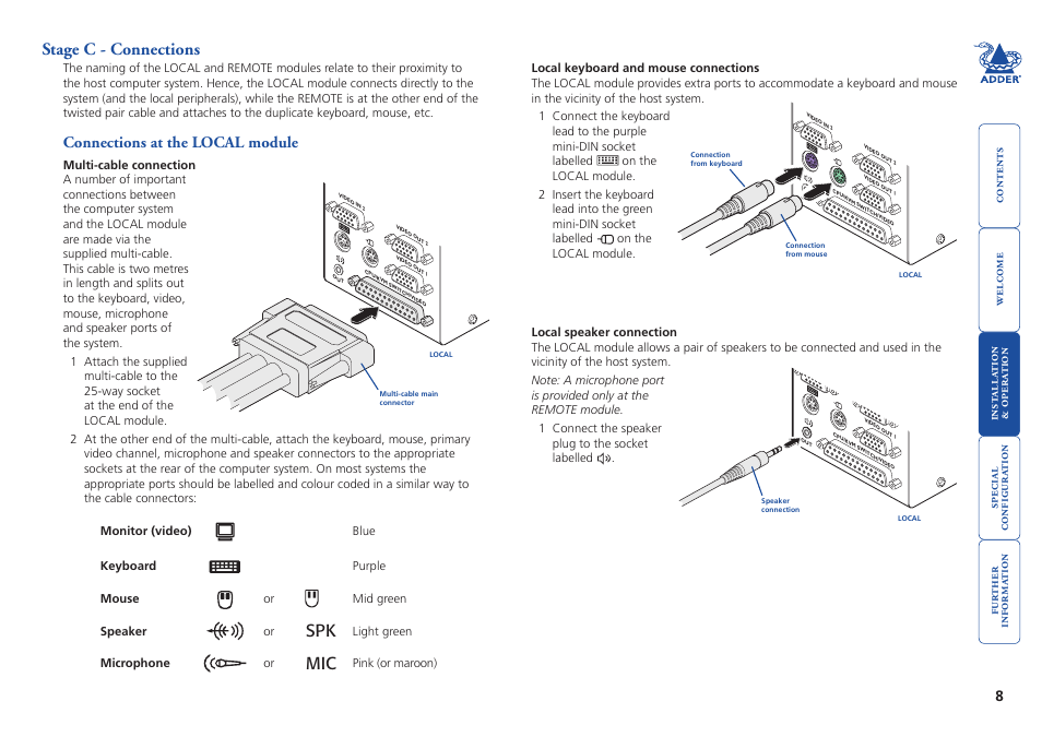 Stage c - connections, Connections at the local module | Adder Technology X2 User Manual | Page 9 / 31