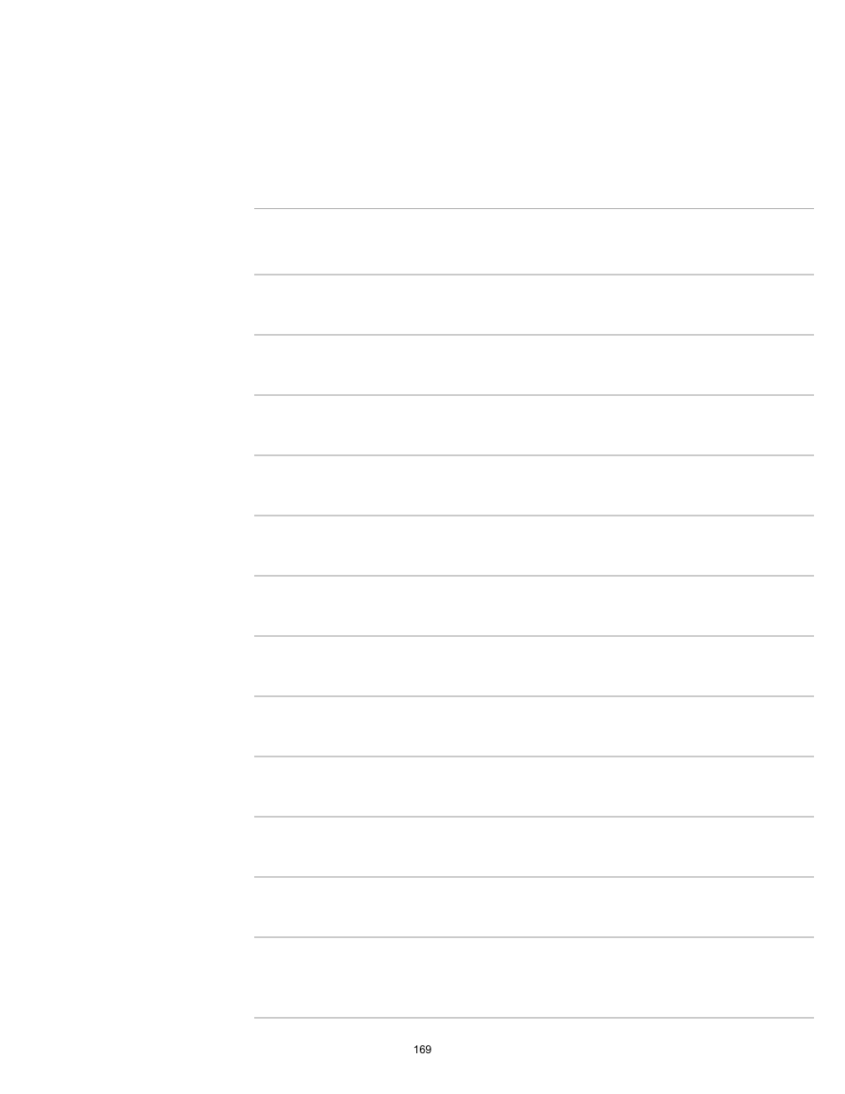 Sony KDL-65W850A User Manual | Page 169 / 249