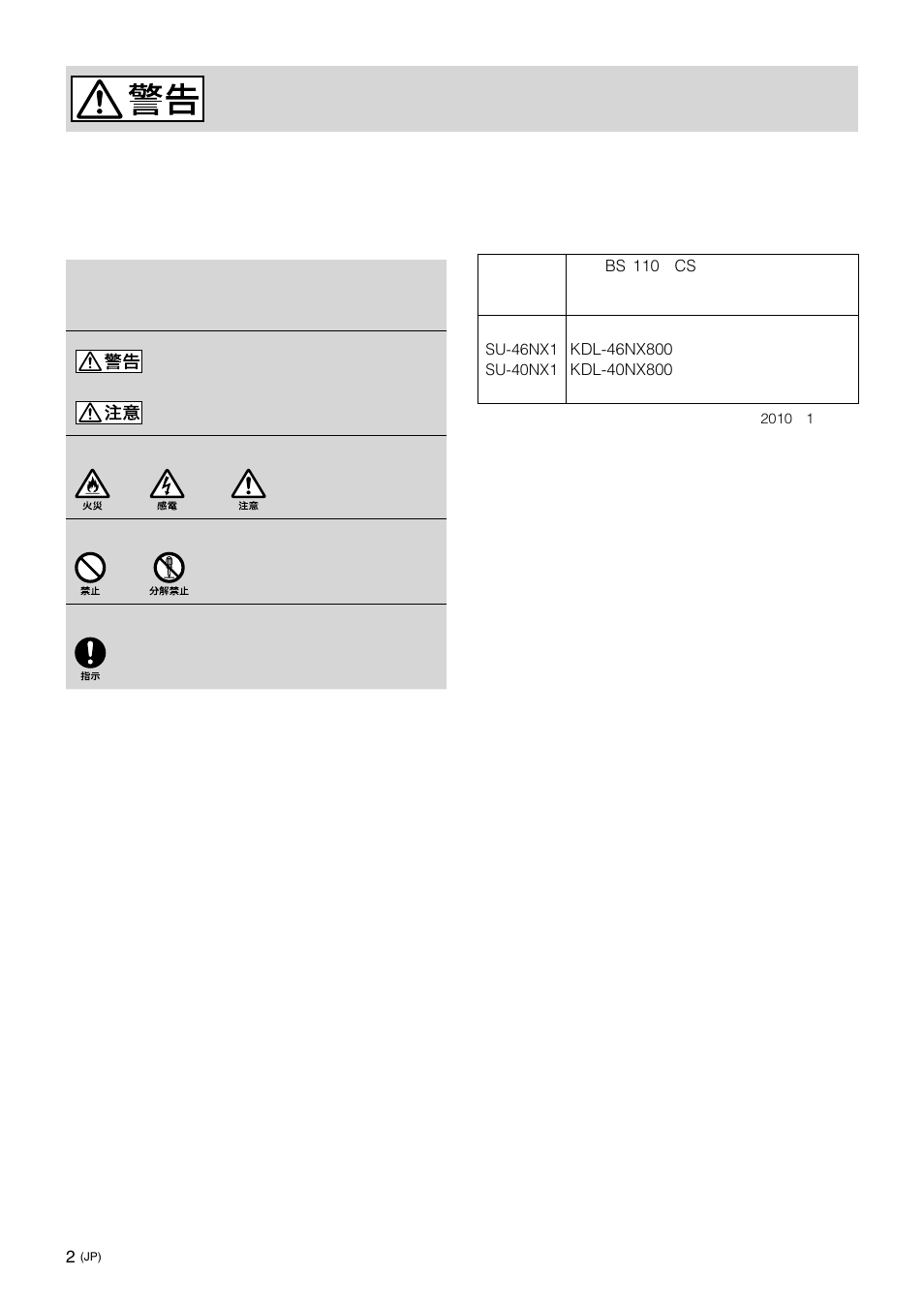 安全のために | Sony SU-46NX1 User Manual | Page 2 / 220
