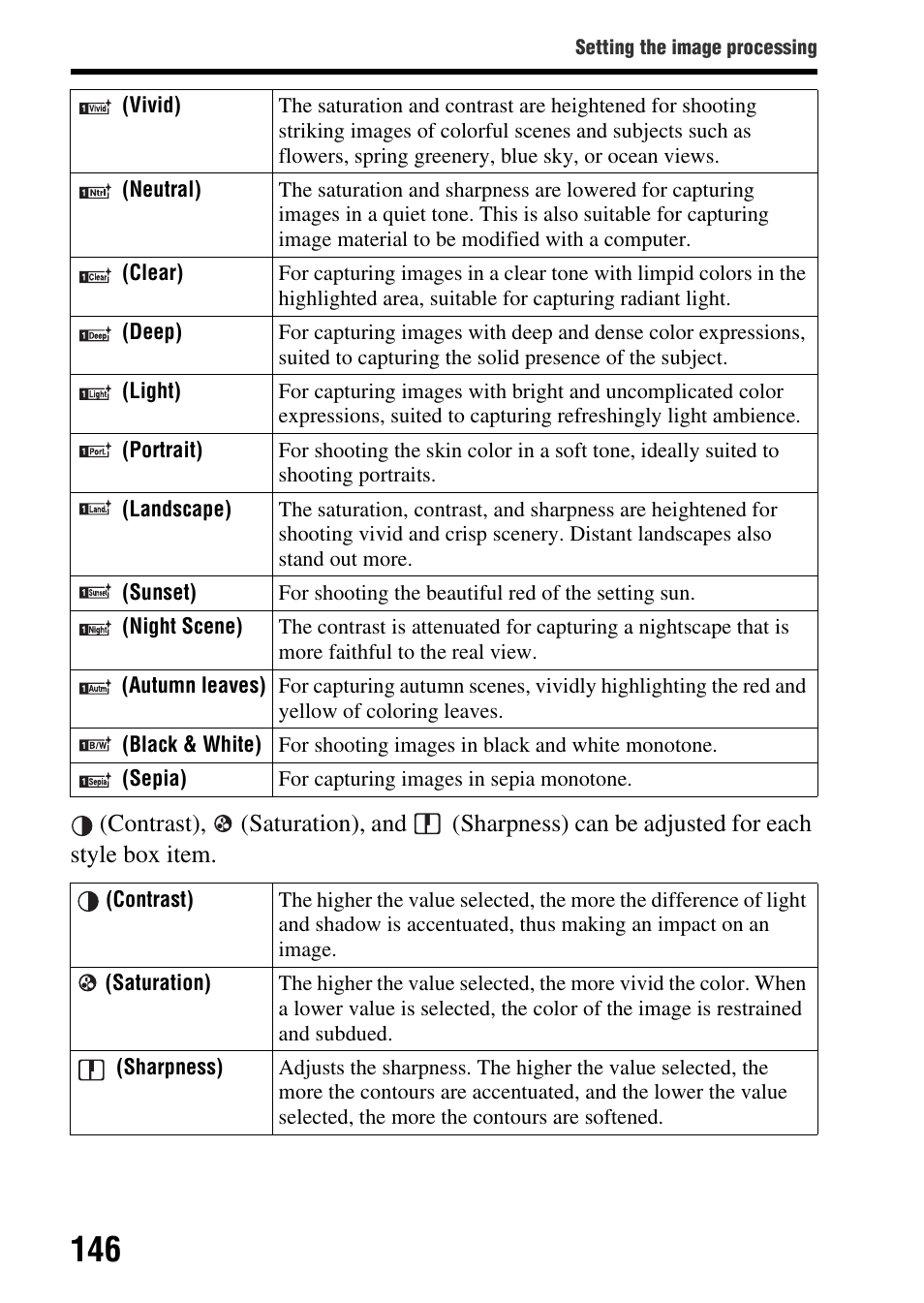 Sony SLT-A77VM User Manual | Page 146 / 242