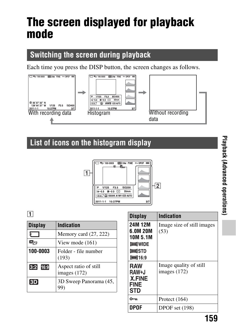 Playback, The screen displayed for playback mode, Switching the screen during playback | List of icons on the histogram display, Playback (advanced operations) | Sony SLT-A77VM User Manual | Page 159 / 242