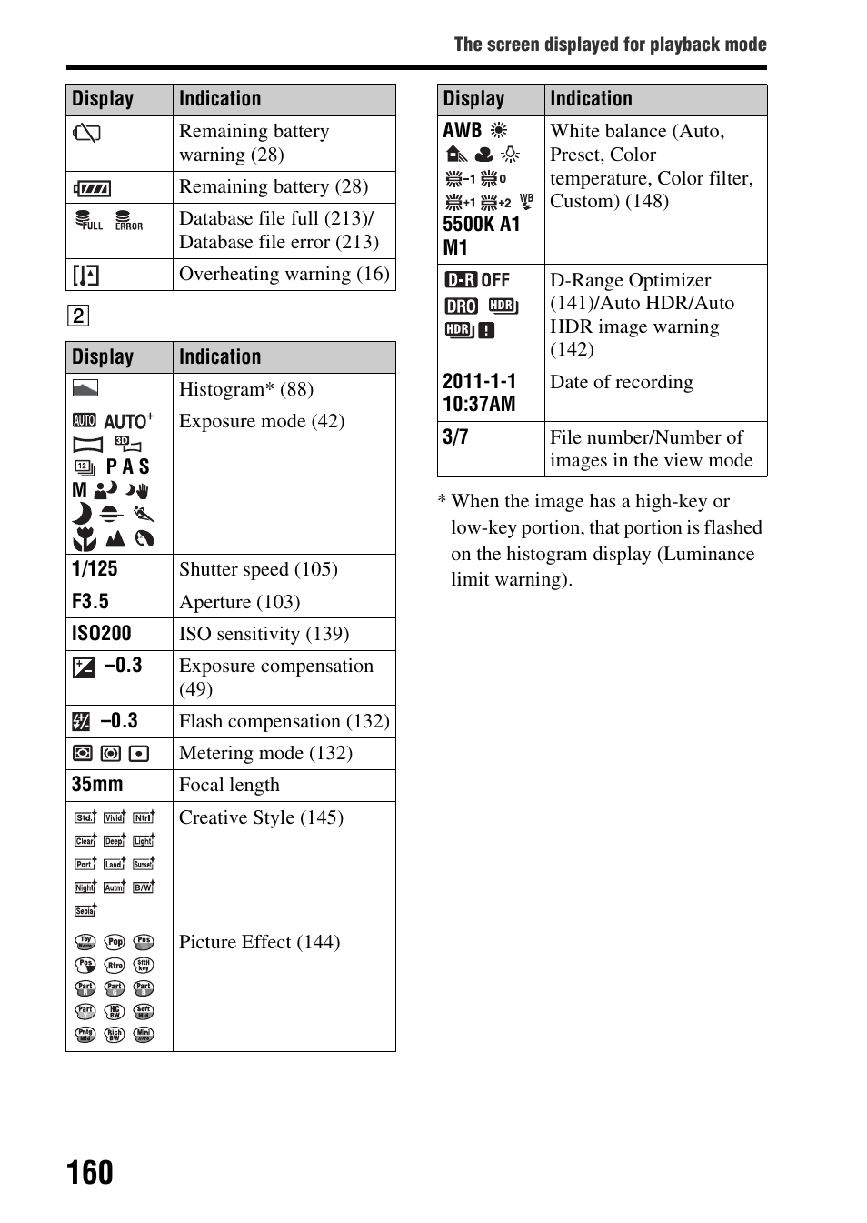 Sony SLT-A77VM User Manual | Page 160 / 242