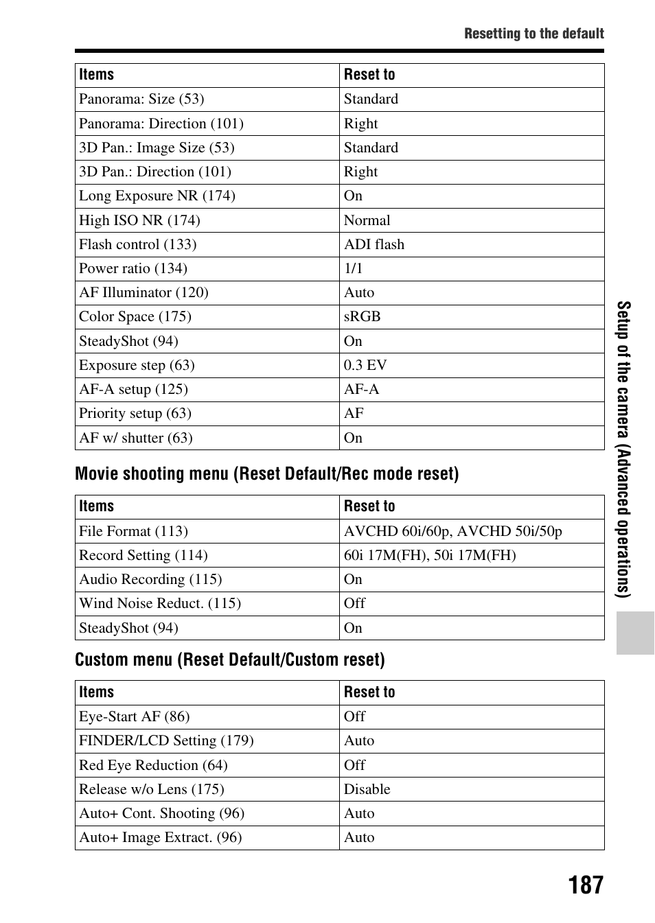 Sony SLT-A77VM User Manual | Page 187 / 242
