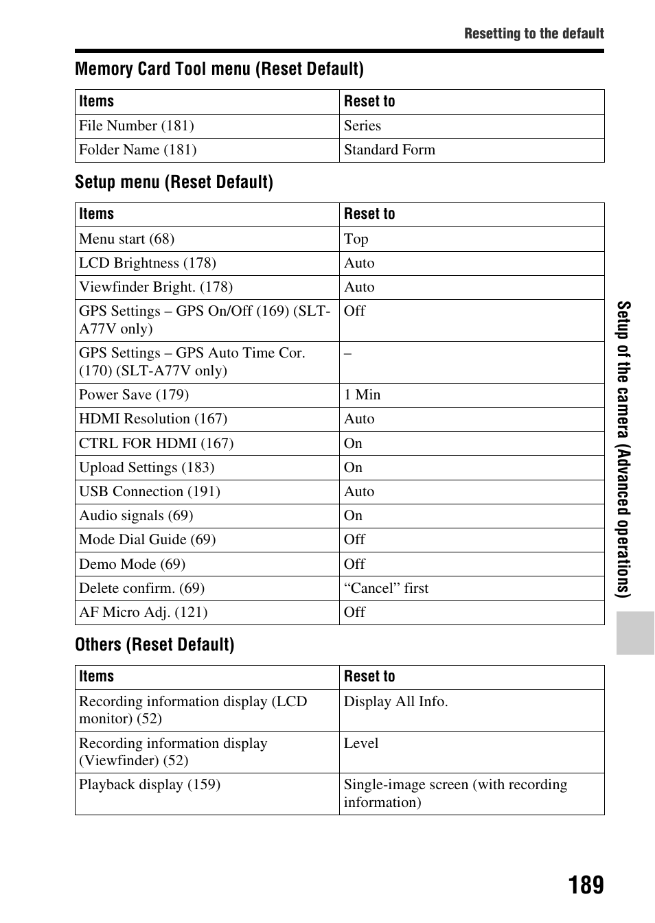 Sony SLT-A77VM User Manual | Page 189 / 242