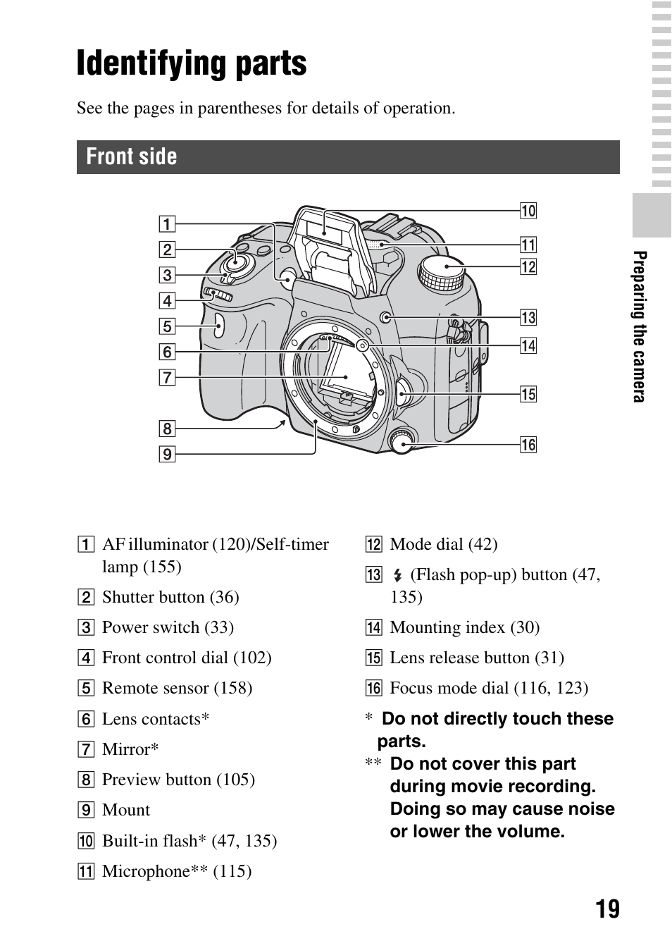 Identifying parts, Front side | Sony SLT-A77VM User Manual | Page 19 / 242