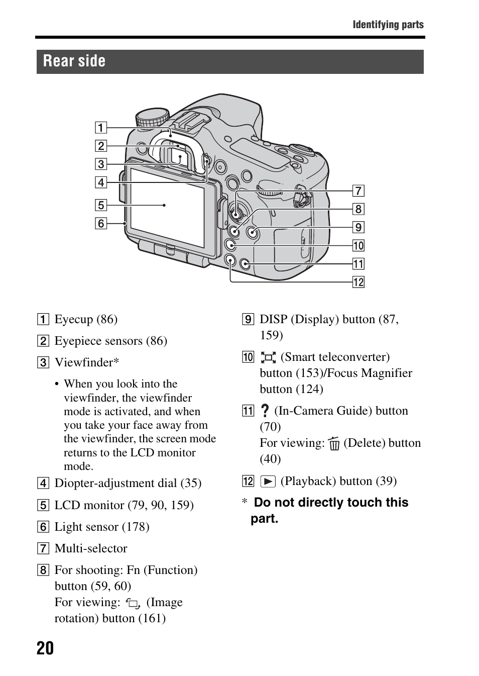Rear side | Sony SLT-A77VM User Manual | Page 20 / 242