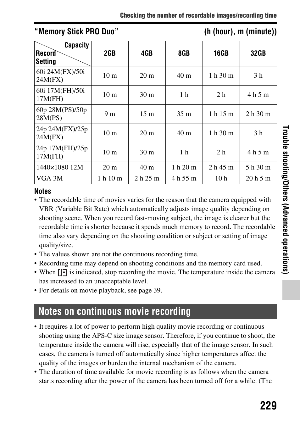 Sony SLT-A77VM User Manual | Page 229 / 242