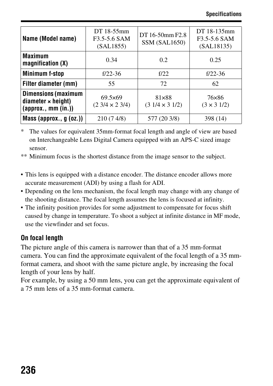 Sony SLT-A77VM User Manual | Page 236 / 242