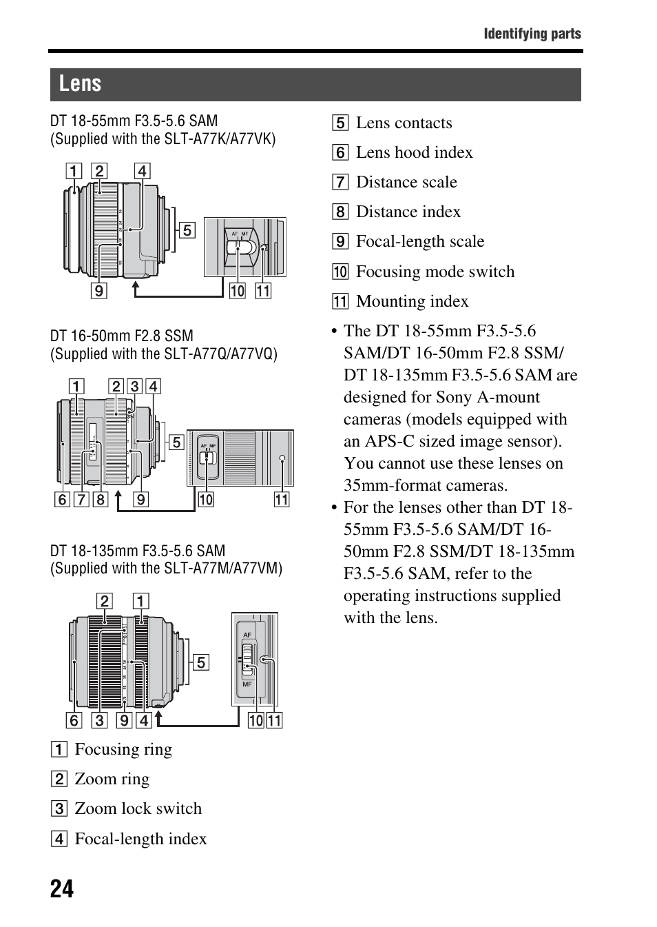 Lens | Sony SLT-A77VM User Manual | Page 24 / 242
