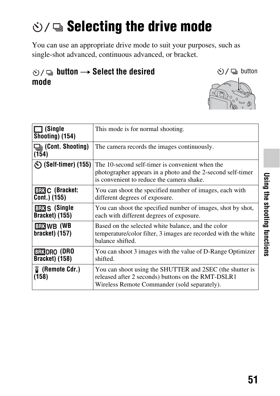 Selecting the drive mode, Tton (51, Button t select the desired mode | Sony SLT-A77VM User Manual | Page 51 / 242