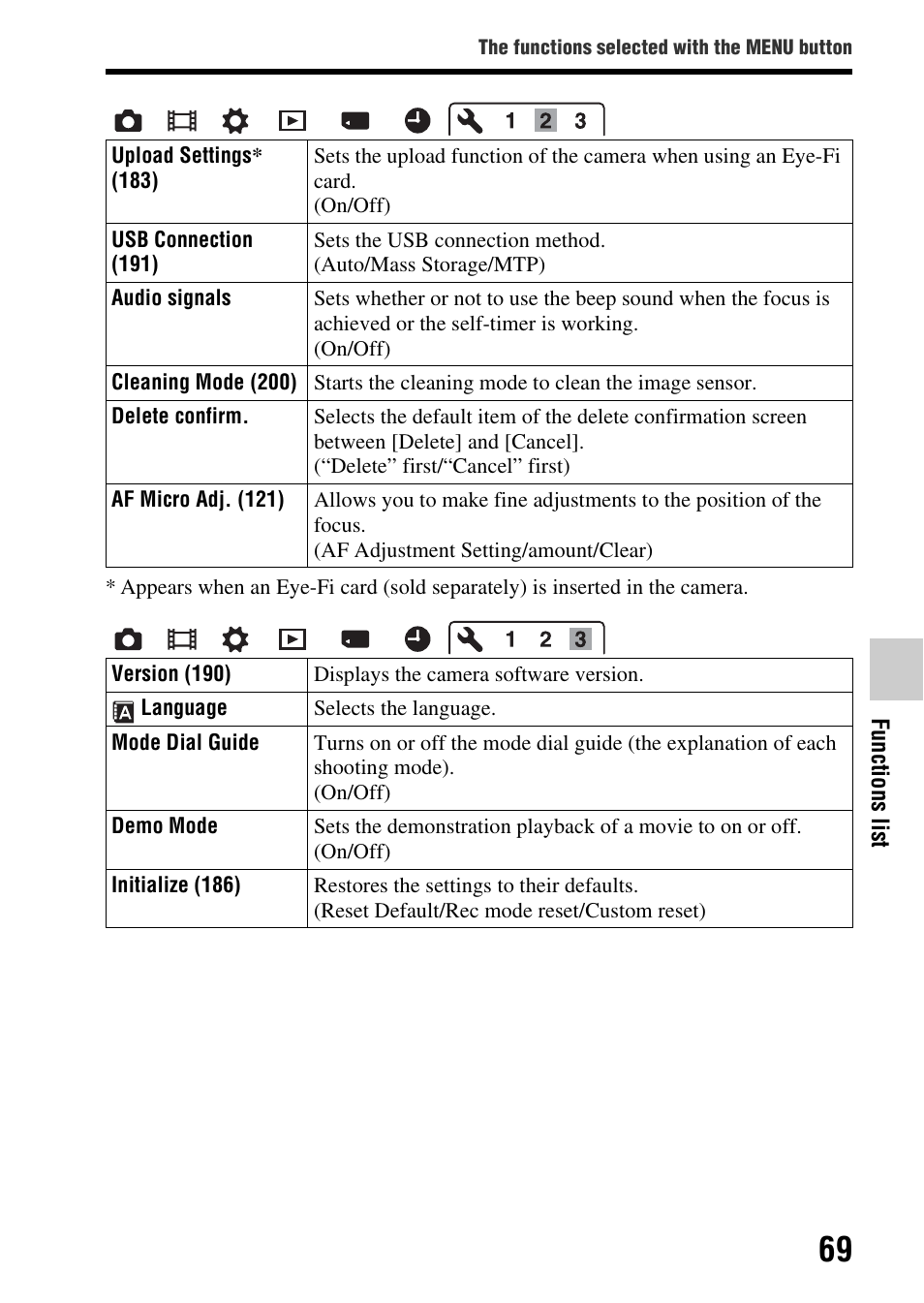 Sony SLT-A77VM User Manual | Page 69 / 242