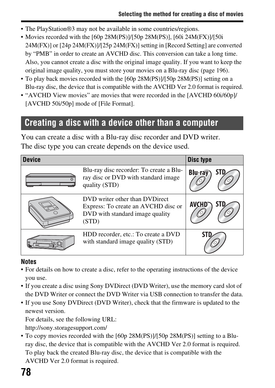 Sony SLT-A77VM User Manual | Page 78 / 242