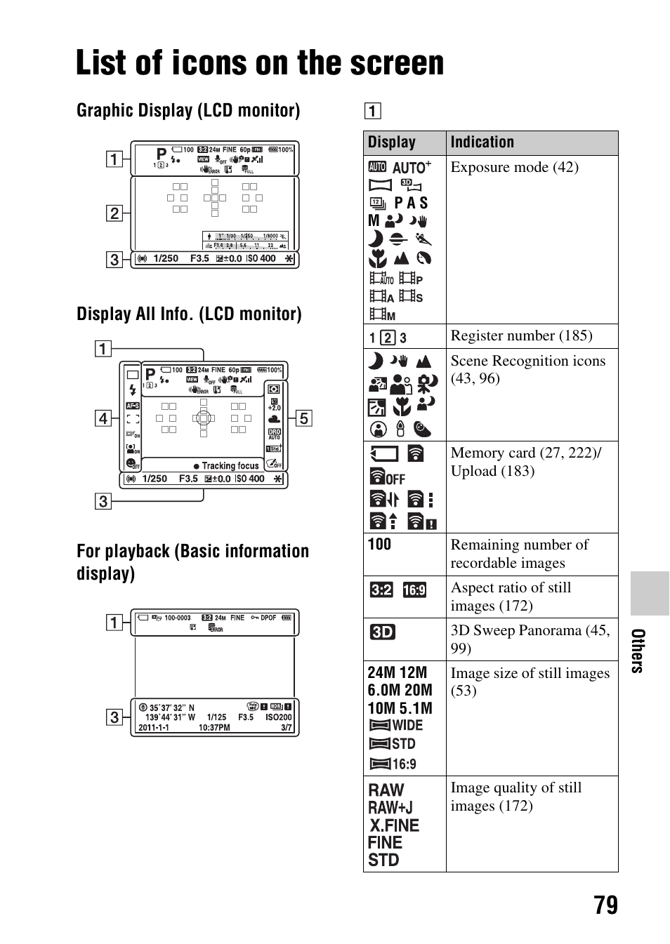 Others, List of icons on the screen | Sony SLT-A77VM User Manual | Page 79 / 242