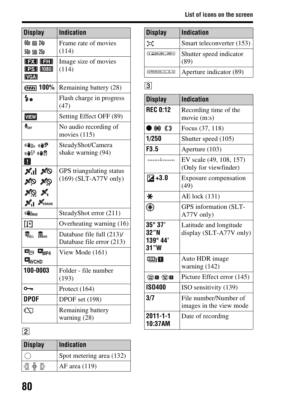 Sony SLT-A77VM User Manual | Page 80 / 242