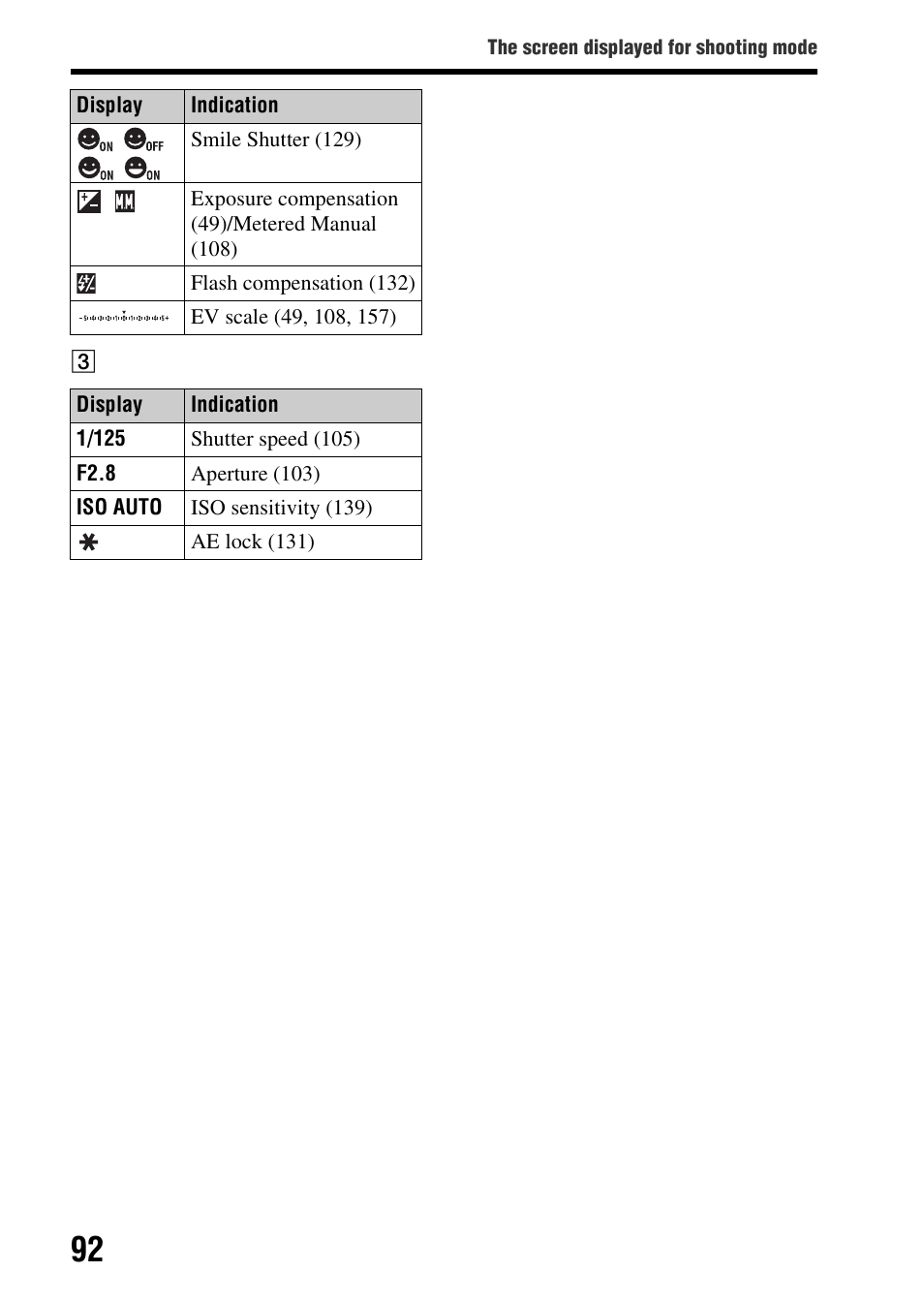 Sony SLT-A77VM User Manual | Page 92 / 242