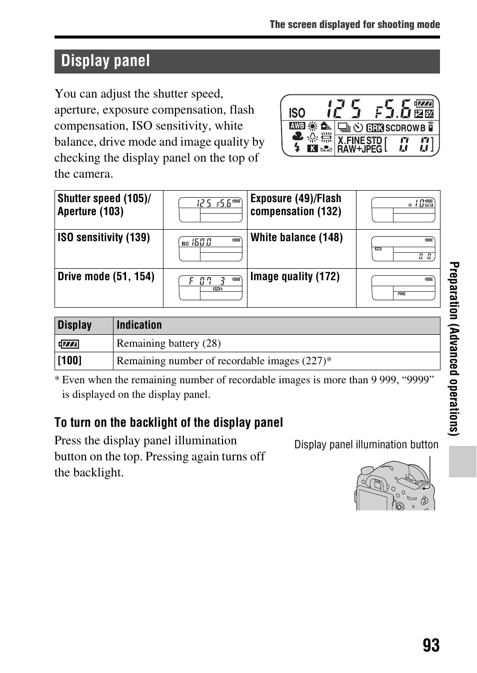 Display panel, L (93), N (93) | Sony SLT-A77VM User Manual | Page 93 / 242