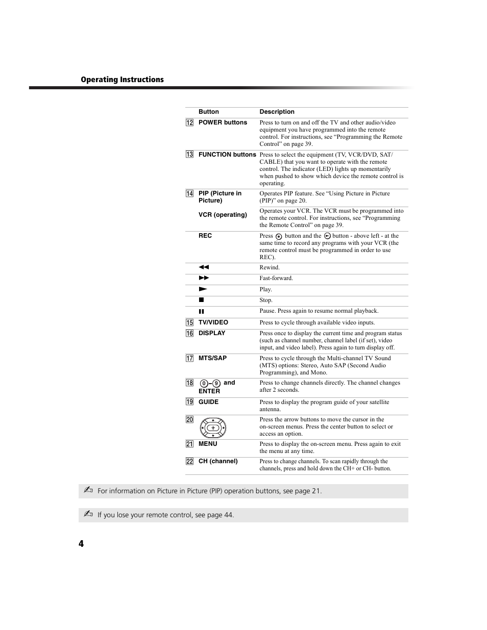 Sony WEGA KV-27FS100 User Manual | Page 12 / 64