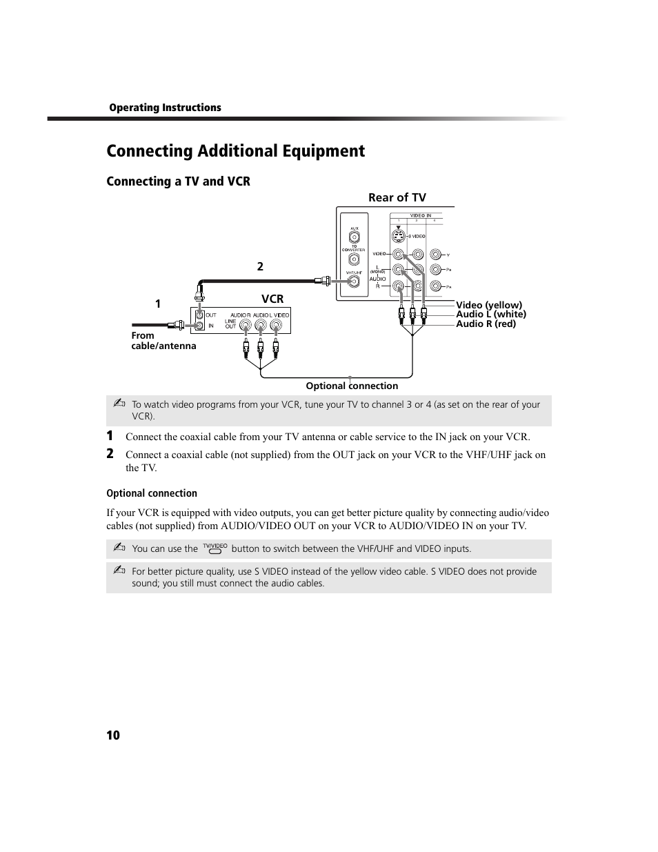 Connecting additional equipment | Sony WEGA KV-27FS100 User Manual | Page 18 / 64