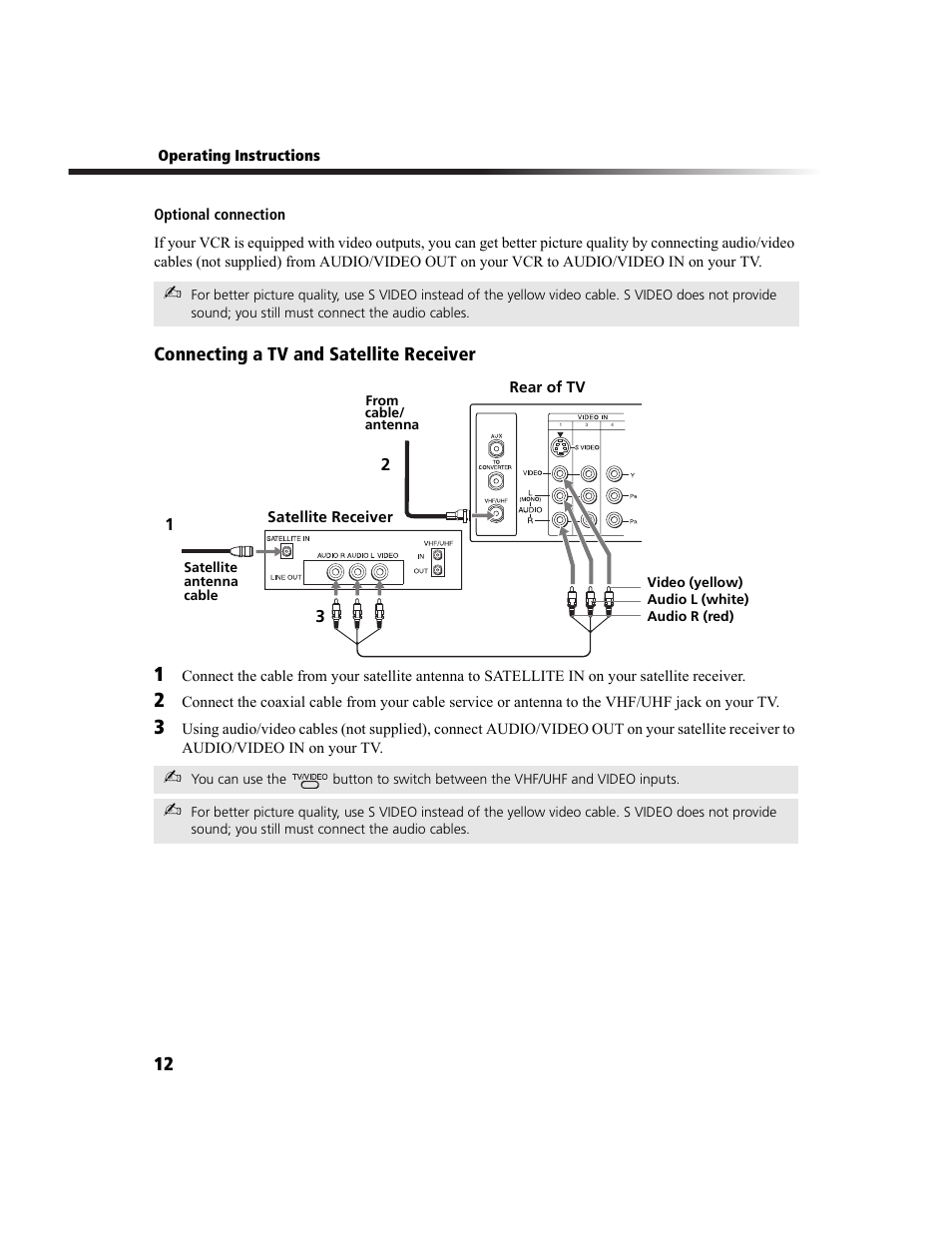 Sony WEGA KV-27FS100 User Manual | Page 20 / 64