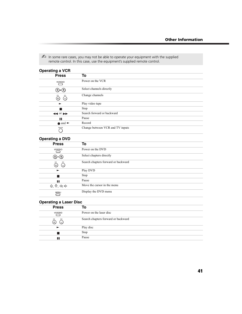 Sony WEGA KV-27FS100 User Manual | Page 49 / 64