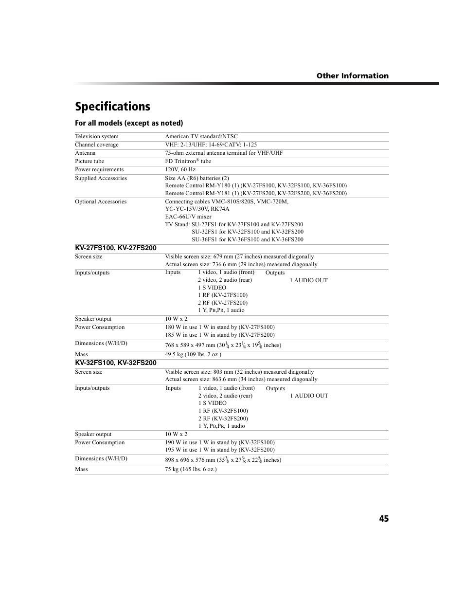 Specifications | Sony WEGA KV-27FS100 User Manual | Page 53 / 64