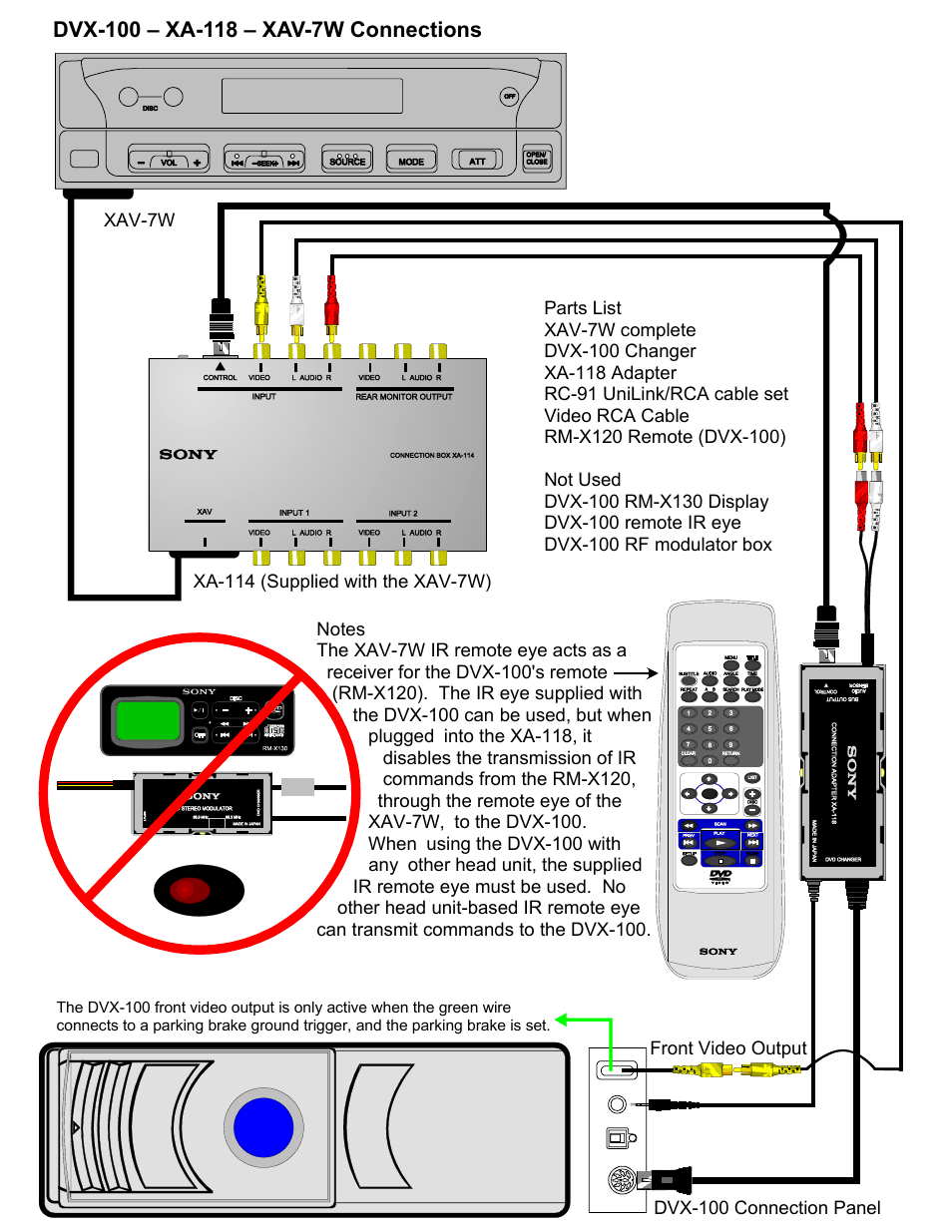 Sony DVX-100 User Manual | 1 page