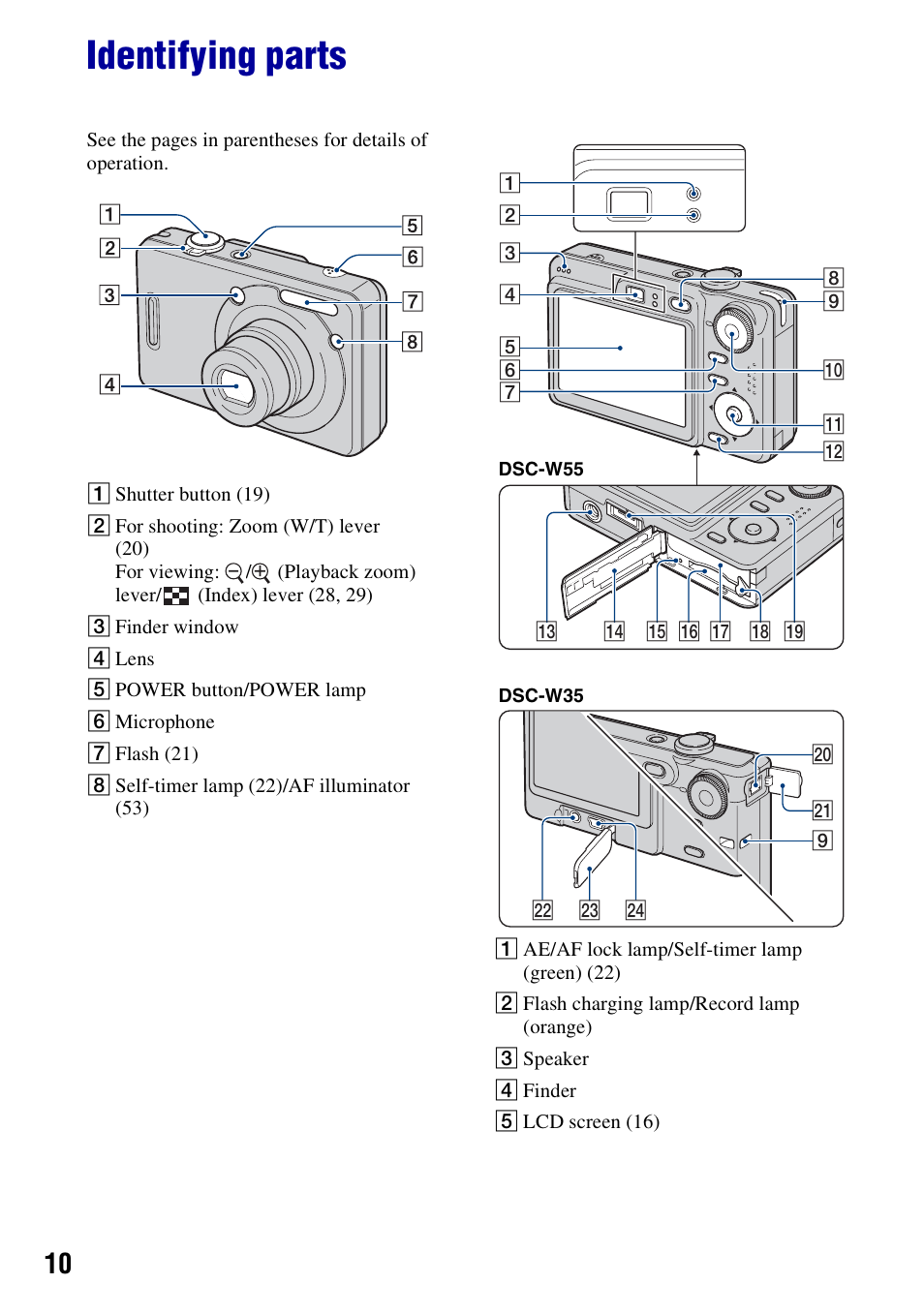 Identifying parts | Sony DSC-W55BDL User Manual | Page 10 / 111