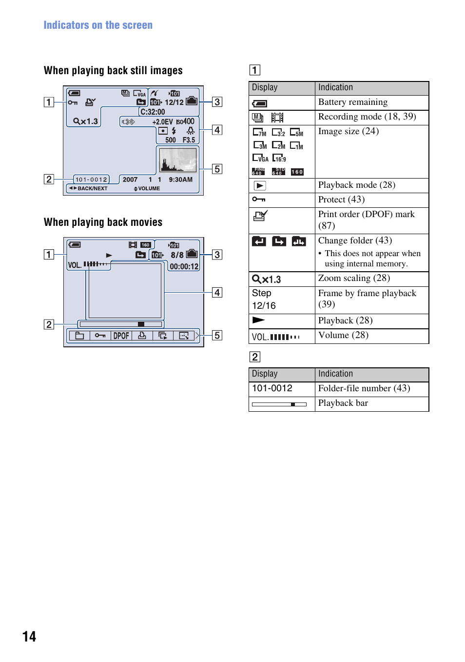Sony DSC-W55BDL User Manual | Page 14 / 111