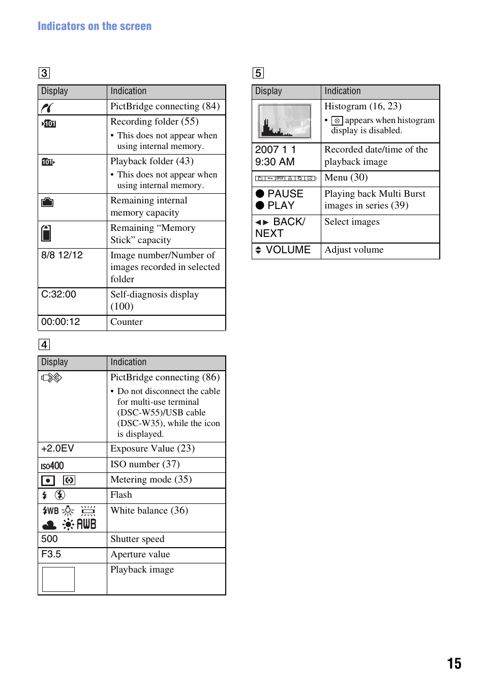 Sony DSC-W55BDL User Manual | Page 15 / 111