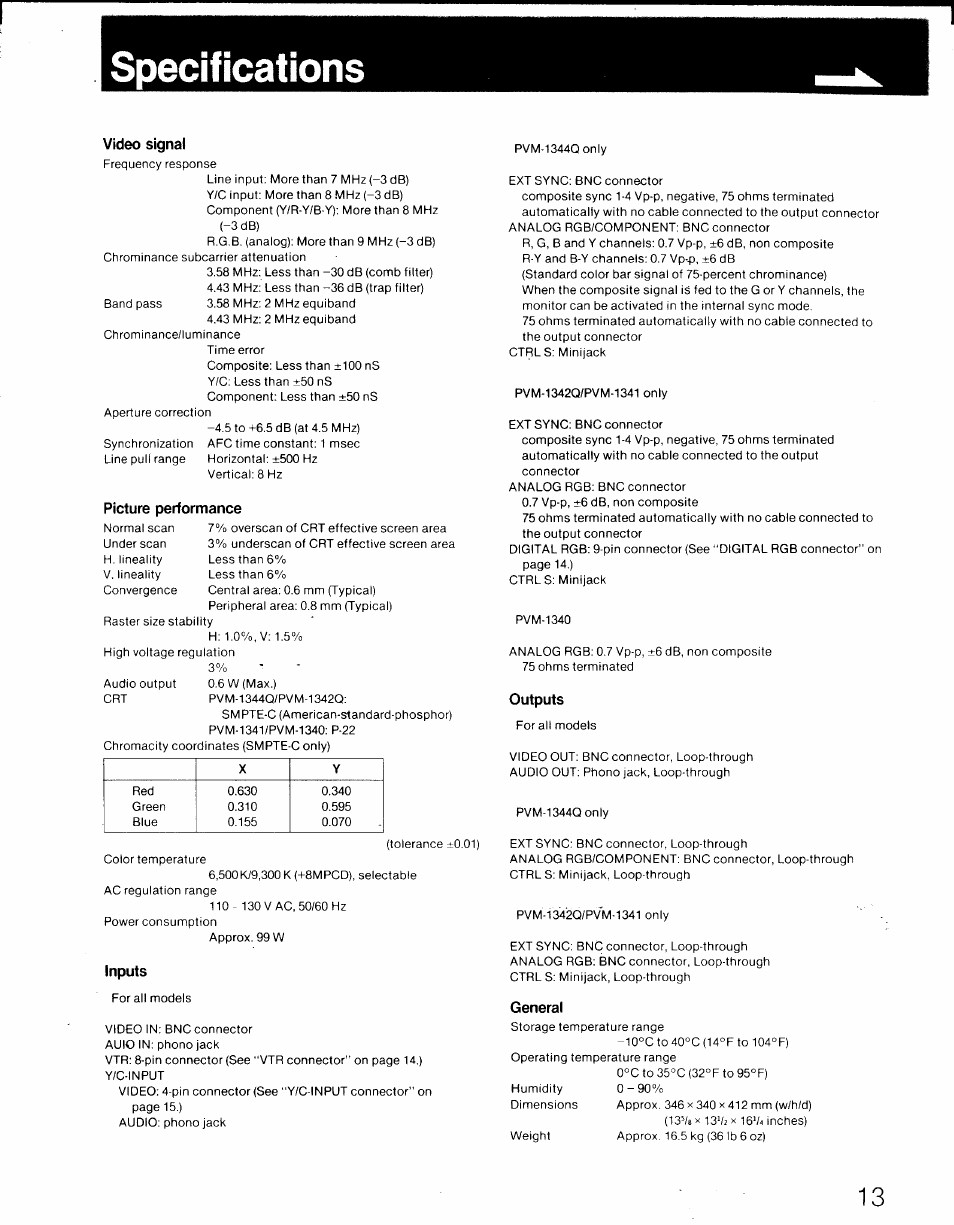 Specifications, Video signal, Picture performance | Inputs, Outputs, General | Sony PVM-1341 User Manual | Page 13 / 15