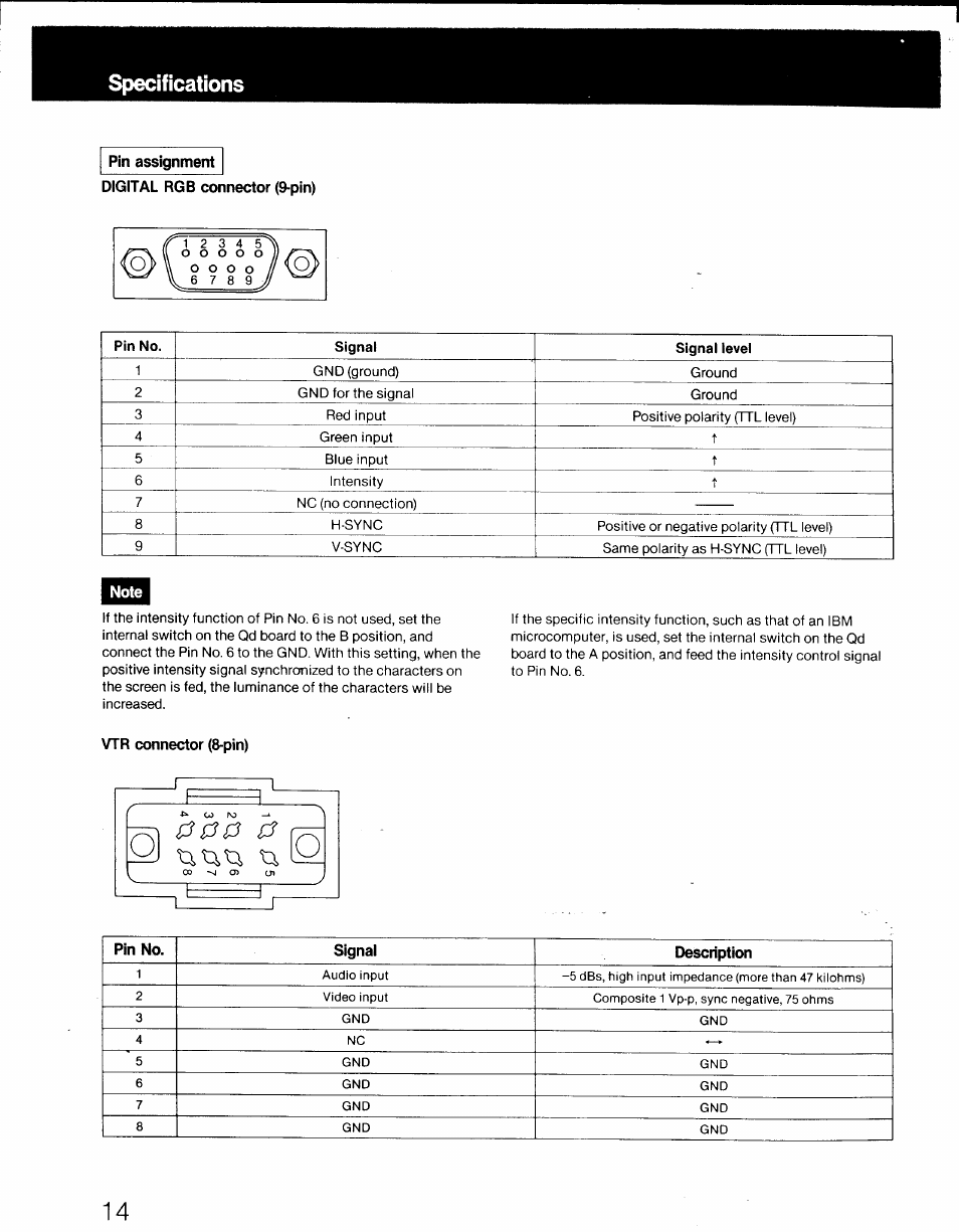 Pin assignment, Digital rgb connector (9-pin), Vtr connector (8-pin) | Specifications | Sony PVM-1341 User Manual | Page 14 / 15