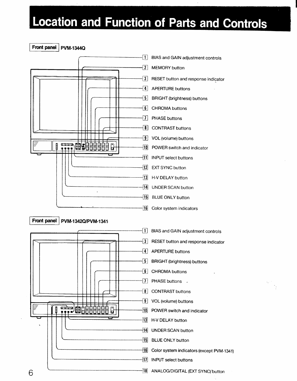 Front panel pvm-1344q, Location and function of parts and controis | Sony PVM-1341 User Manual | Page 6 / 15