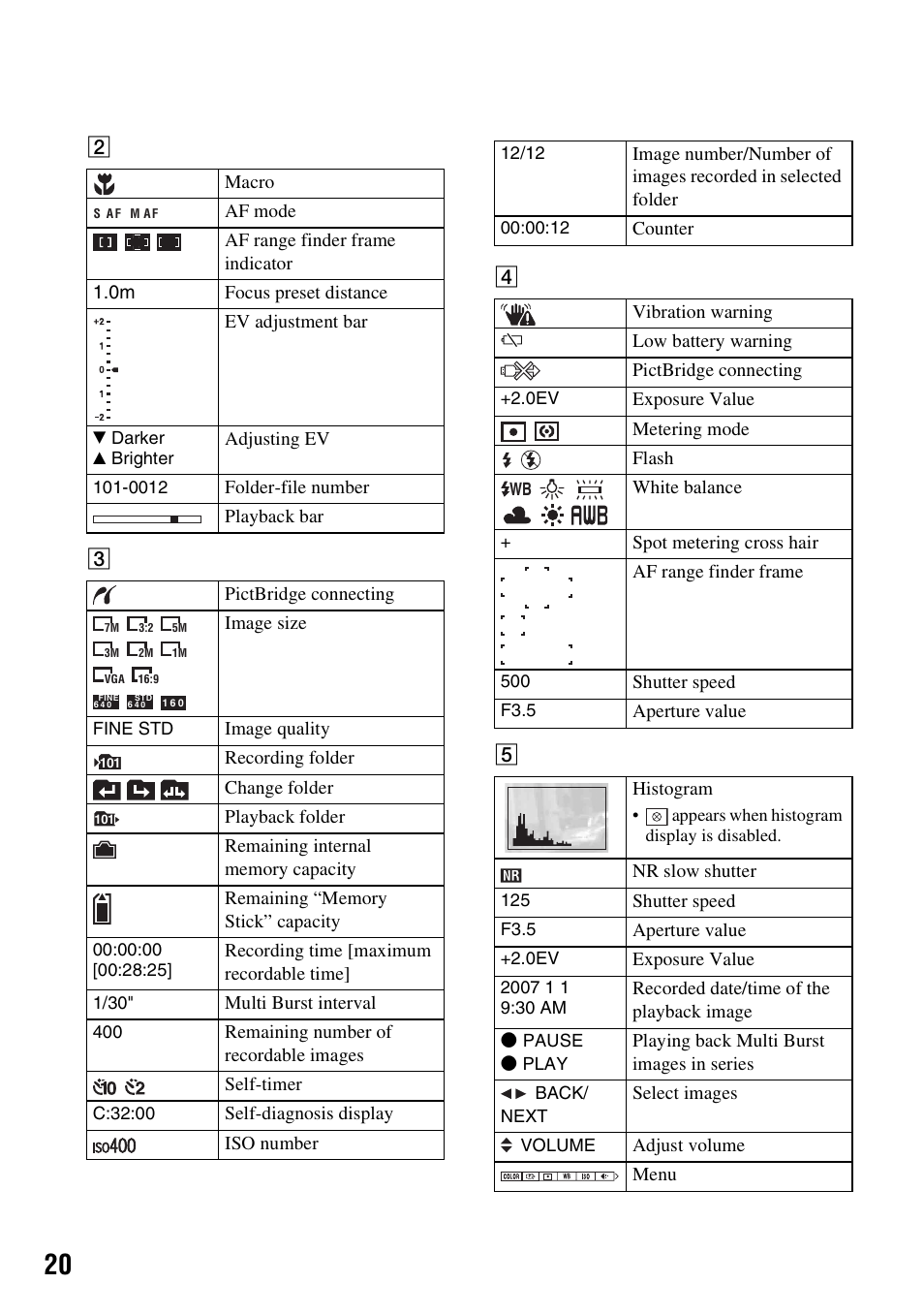 Sony DSC-W55BDLWM User Manual | Page 20 / 64