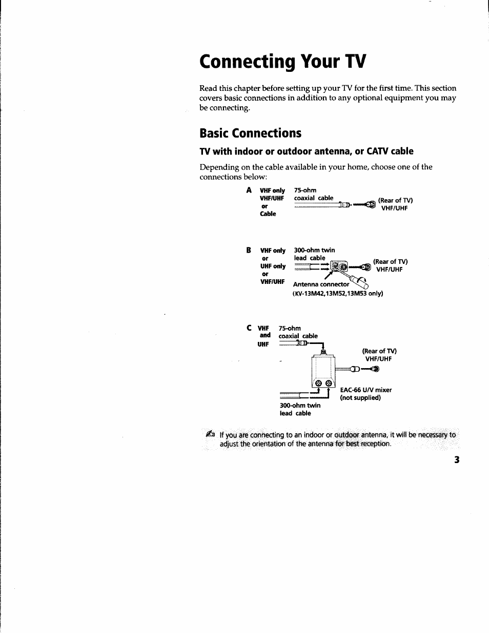 Connecting your tv, Basic connections, Tv with indoor or outdoor antenna, or catv cable | Sony KV-13M52 User Manual | Page 5 / 30