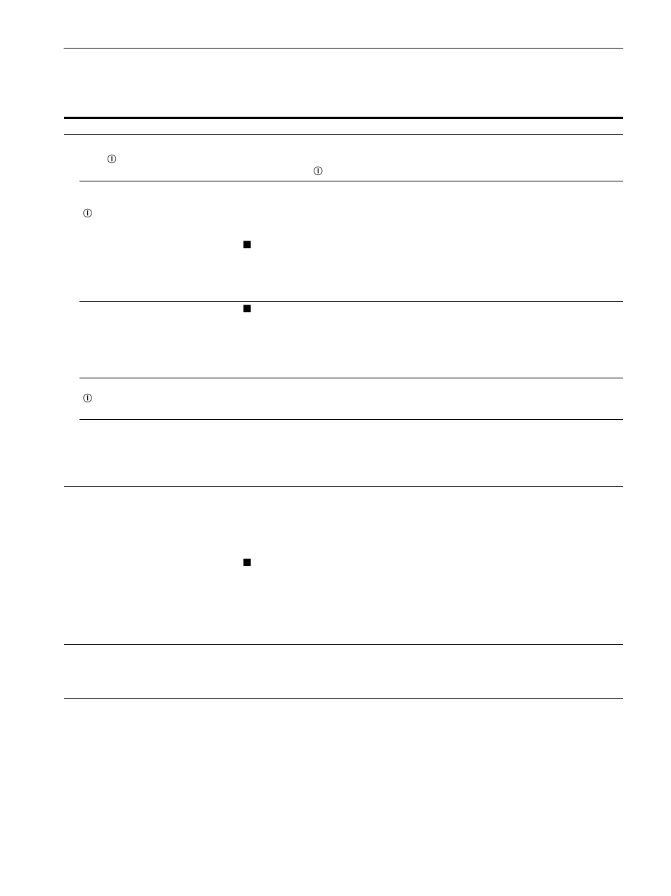 Trouble symptoms and remedies, 20 trouble symptoms and remedies | Sony CPD-G420 User Manual | Page 20 / 70