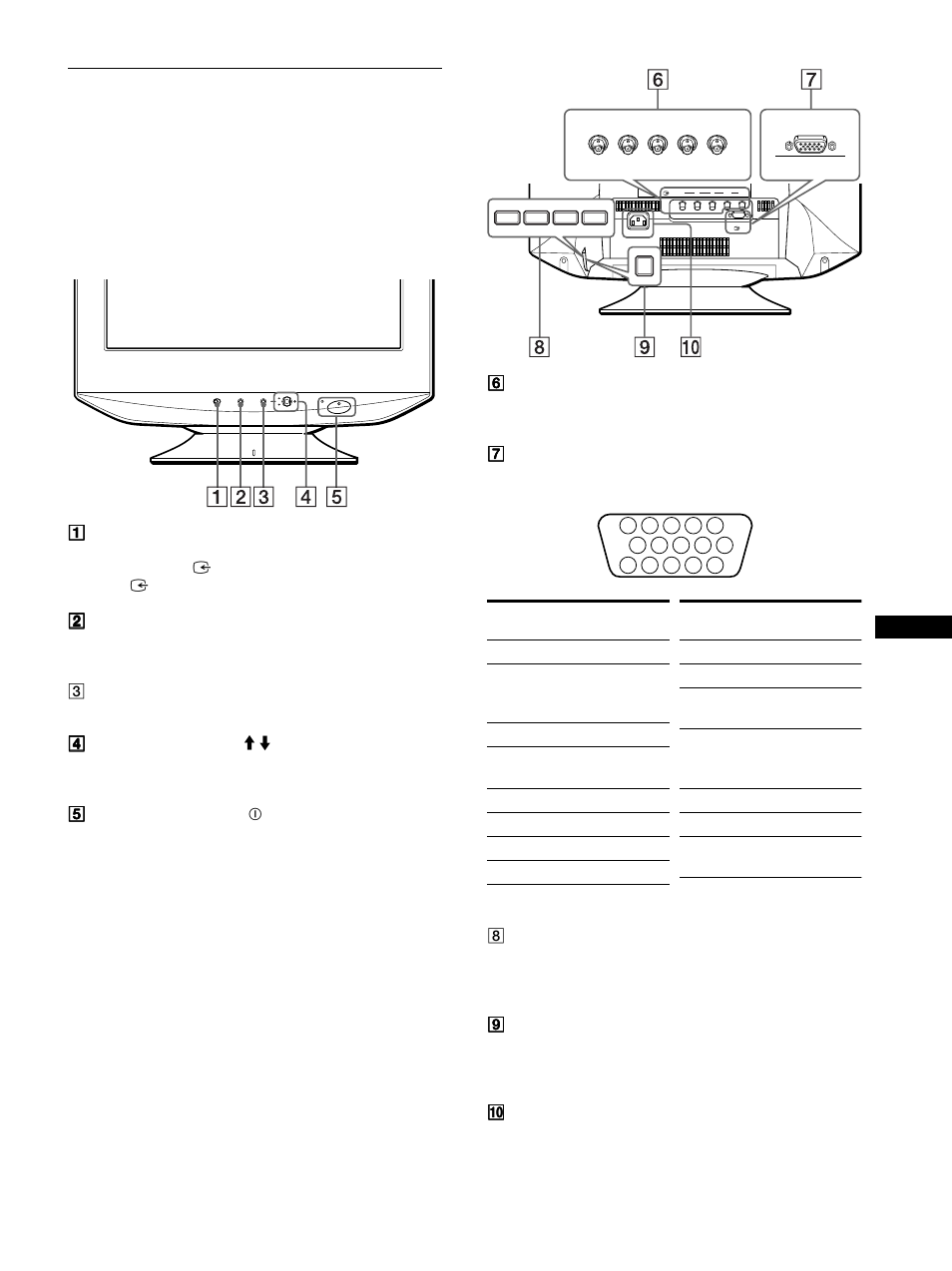Identificación de componentes y controles | Sony CPD-G420 User Manual | Page 49 / 70