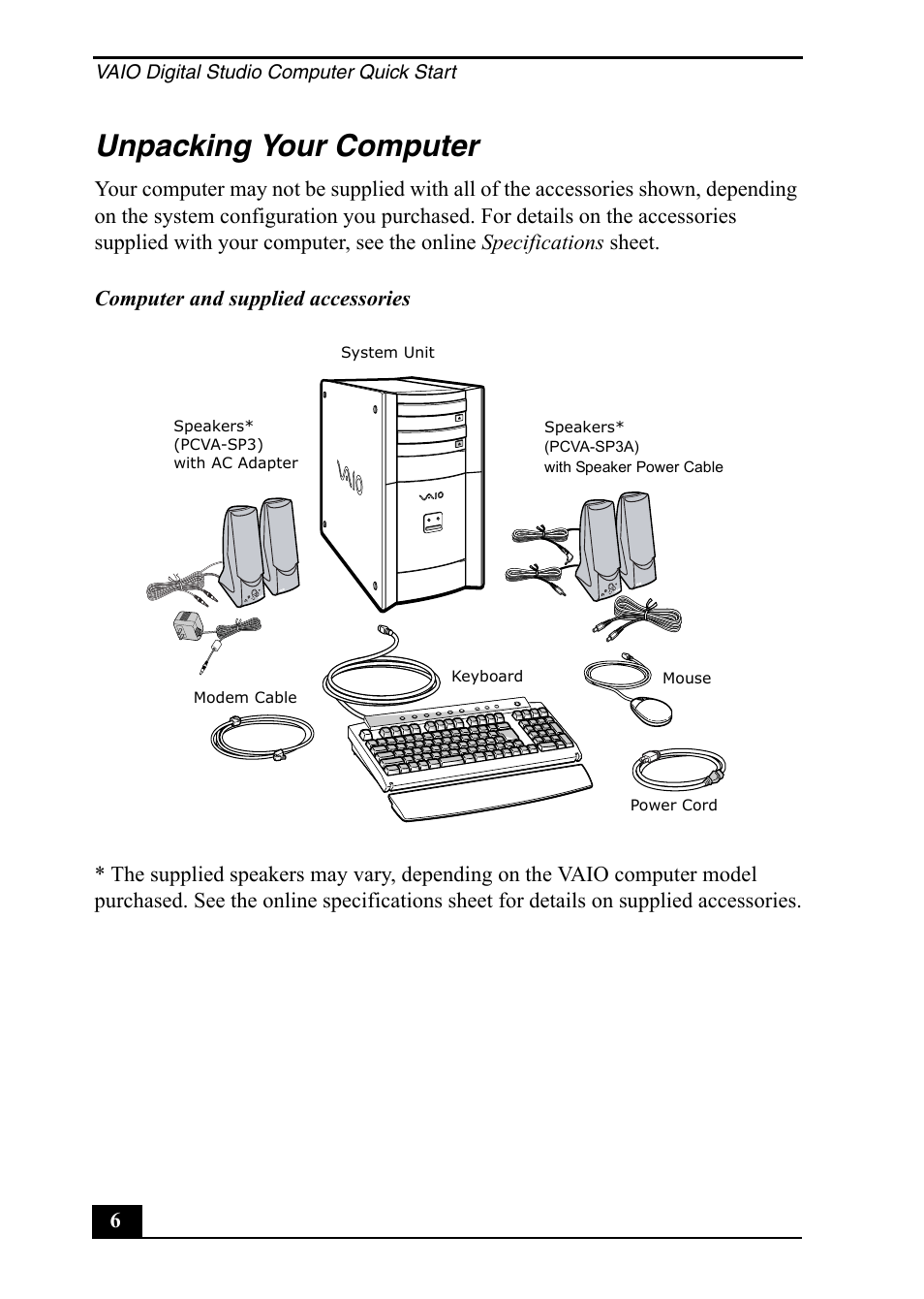 Unpacking your computer | Sony PCV-RX860 User Manual | Page 6 / 80