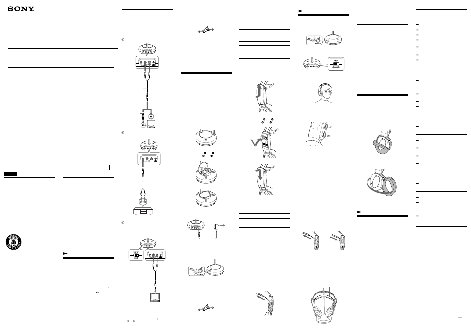 Sony MDR-RF950RK User Manual | 2 pages