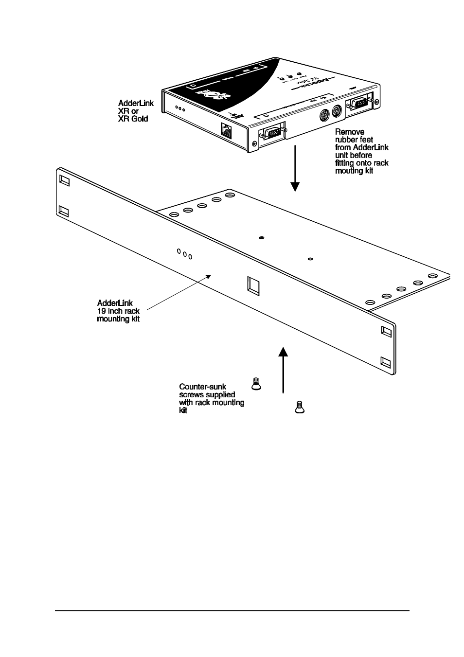 Adder Technology 2XPRO User Manual | Page 13 / 78